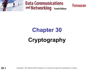 30.1
Chapter 30
Cryptography
Copyright © The McGraw-Hill Companies, Inc. Permission required for reproduction or display.
 