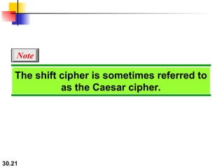 30.21
The shift cipher is sometimes referred to
as the Caesar cipher.
Note
 