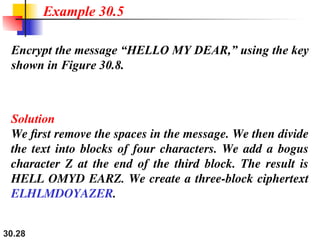 30.28
Encrypt the message “HELLO MY DEAR,” using the key
shown in Figure 30.8.
Solution
We first remove the spaces in the message. We then divide
the text into blocks of four characters. We add a bogus
character Z at the end of the third block. The result is
HELL OMYD EARZ. We create a three-block ciphertext
ELHLMDOYAZER.
Example 30.5
 