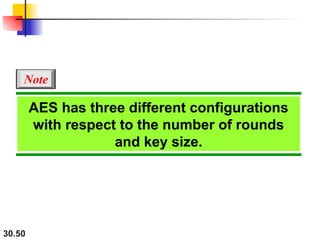 30.50
AES has three different configurations
with respect to the number of rounds
and key size.
Note
 