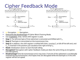 Cipher Feedback Mode
 (a) Encryption. (b) Decryption.
 Overcome the disadvantage of Cipher Block Chaining Mode.
 Use Triple(DES), Only 128 bit shift register is used.
 Step 1: The leftmost byte of that ciphertext is extracted and XORed with P10.
 Step 2: That byte is transmitted on the transmission line.
 Step 3: In addition, the shift register is shifted left 8 bits, causing C2 to fall off the left end, and
C10 is inserted in the position just vacated at the right end by C9.
 Need: initialization vector to start the ball rolling.
 Decryption? Decryption with cipher feedback mode just does the same thing as encryption.
(not decryption).
 Disadvantage? One bit transmission error may exist. if one bit of the ciphertext is accidentally
inverted during transmission, the 8 bytes that are decrypted while the bad byte is in the shift
register will be corrupted.
 
