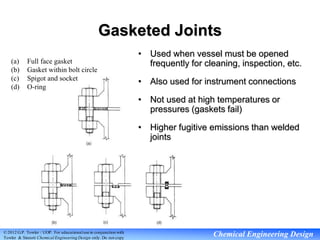 pressure vessel details for design and it components | PPT