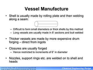 pressure vessel details for design and it components | PPT