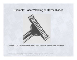 Example: Laser Welding of Razor Blades 
Figure 30.15 Detail of Gillette Sensor razor cartridge, showing laser spot welds. 
Manufacturing, Engineering & Technology, Fifth Edition, by Serope Kalpakjian and Steven R. Schmid. 
ISBN 0-13-148965-8. © 2006 Pearson Education, Inc., Upper Saddle River, NJ. All rights reserved. 
 