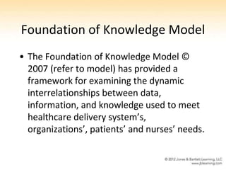 Foundation of Knowledge Model
• The Foundation of Knowledge Model ©
  2007 (refer to model) has provided a
  framework for examining the dynamic
  interrelationships between data,
  information, and knowledge used to meet
  healthcare delivery system’s,
  organizations’, patients’ and nurses’ needs.
 