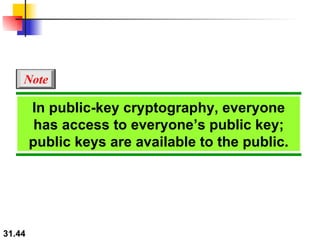 In public-key cryptography, everyone has access to everyone’s public key; public keys are available to the public. Note 