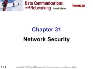 Chapter 31 Network Security Copyright © The McGraw-Hill Companies, Inc. Permission required for reproduction or display. 