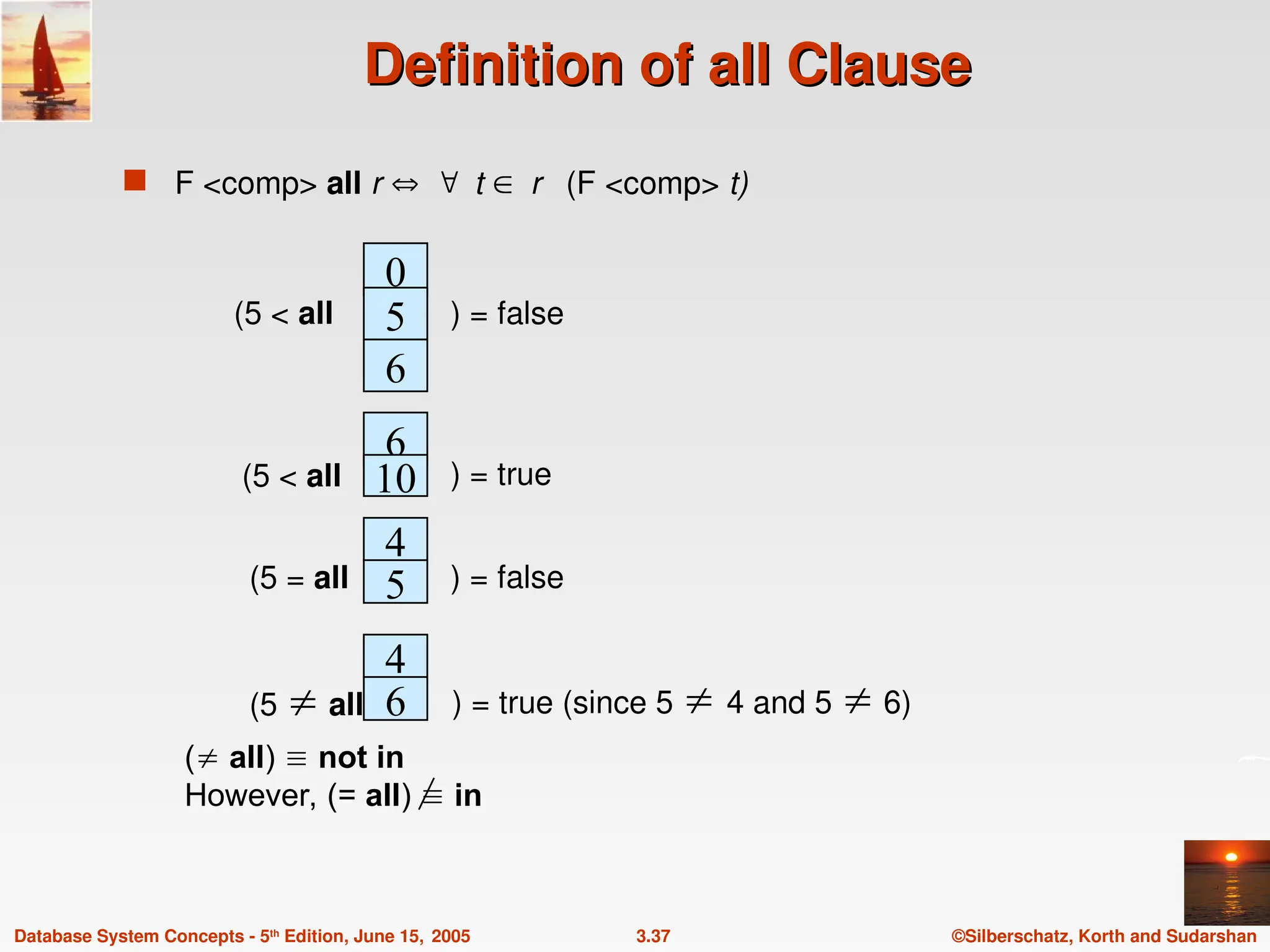 ©Silberschatz, Korth and Sudarshan
3.37
Database System Concepts - 5th
Edition, June 15, 2005
Definition of all Clause
Definition of all Clause
 F <comp> all r t r (F <comp> t)
0
5
6
(5 < all ) = false
6
10
4
) = true
5
4
6
(5  all ) = true (since 5  4 and 5  6)
(5 < all
) = false
(5 = all
( all)  not in
However, (= all)  in
 