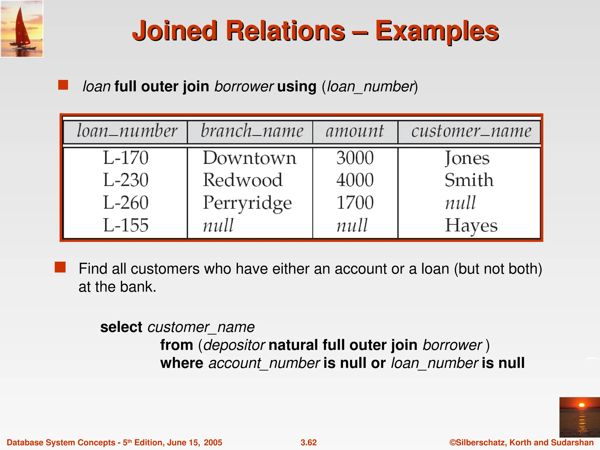 ©Silberschatz, Korth and Sudarshan
3.62
Database System Concepts - 5th
Edition, June 15, 2005
Joined Relations – Examples
Joined Relations – Examples
 loan full outer join borrower using (loan_number)
 Find all customers who have either an account or a loan (but not both)
at the bank.
select customer_name
from (depositor natural full outer join borrower )
where account_number is null or loan_number is null
 