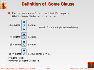 ©Silberschatz, Korth and Sudarshan
3.35
Database System Concepts - 5th
Edition, June 15, 2005
Definition of Some Clause
Definition of Some Clause
 F <comp> some r t r such that (F <comp> t )
Where <comp> can be:     
0
5
6
(5 < some ) = true
0
5
0
) = false
5
0
5
(5  some ) = true (since 0  5)
(read: 5 < some tuple in the relation)
(5 < some
) = true
(5 = some
(= some)  in
However, ( some)  not in
 