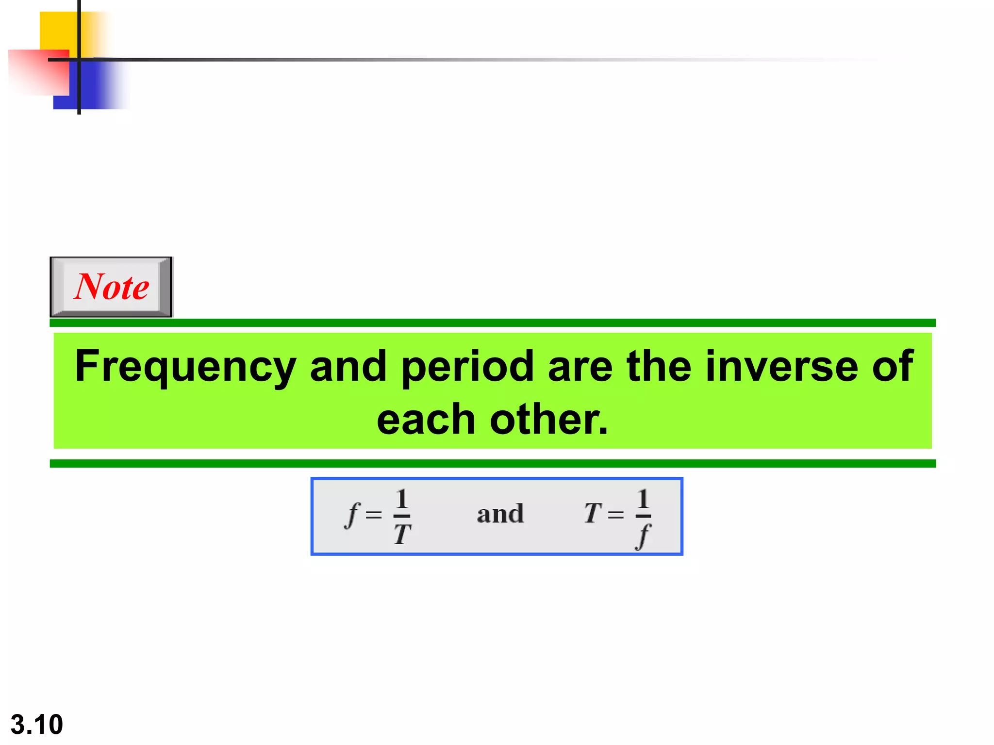 3.10
Frequency and period are the inverse of
each other.
Note
 