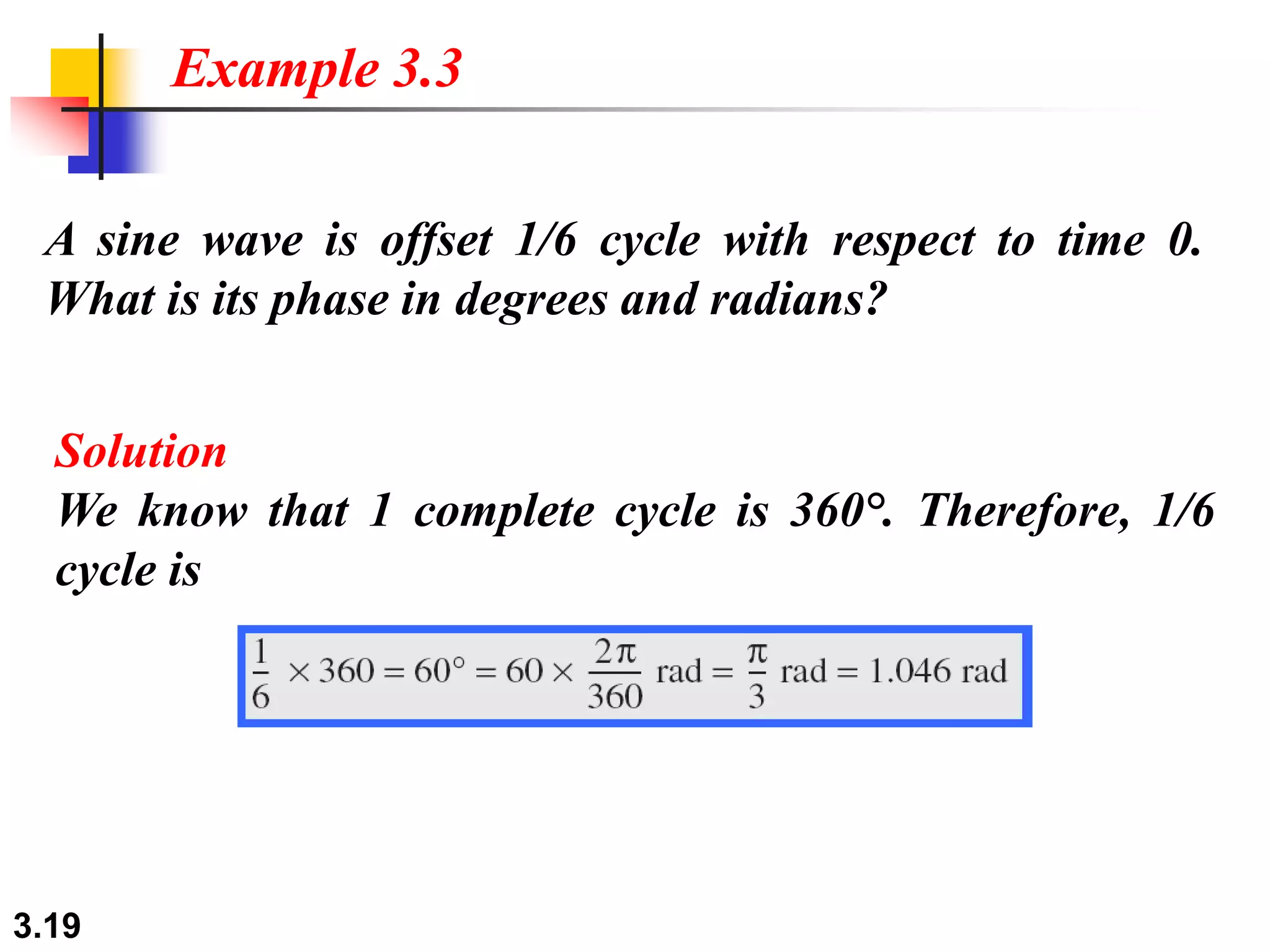 3.19
A sine wave is offset 1/6 cycle with respect to time 0.
What is its phase in degrees and radians?
Example 3.3
Solution
We know that 1 complete cycle is 360°. Therefore, 1/6
cycle is
 