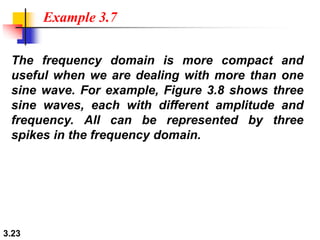 3.23
The frequency domain is more compact and
useful when we are dealing with more than one
sine wave. For example, Figure 3.8 shows three
sine waves, each with different amplitude and
frequency. All can be represented by three
spikes in the frequency domain.
Example 3.7
 