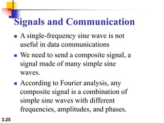 3.25
Signals and Communication
 A single-frequency sine wave is not
useful in data communications
 We need to send a composite signal, a
signal made of many simple sine
waves.
 According to Fourier analysis, any
composite signal is a combination of
simple sine waves with different
frequencies, amplitudes, and phases.
 