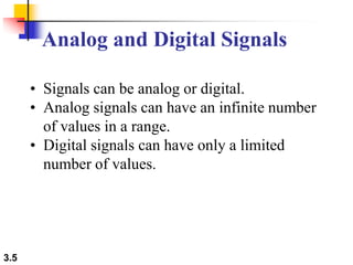 3.5
Analog and Digital Signals
• Signals can be analog or digital.
• Analog signals can have an infinite number
of values in a range.
• Digital signals can have only a limited
number of values.
 