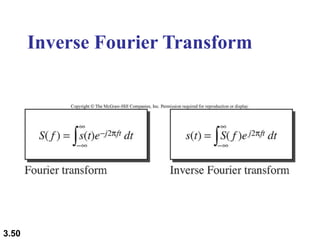 3.50
Inverse Fourier Transform
 