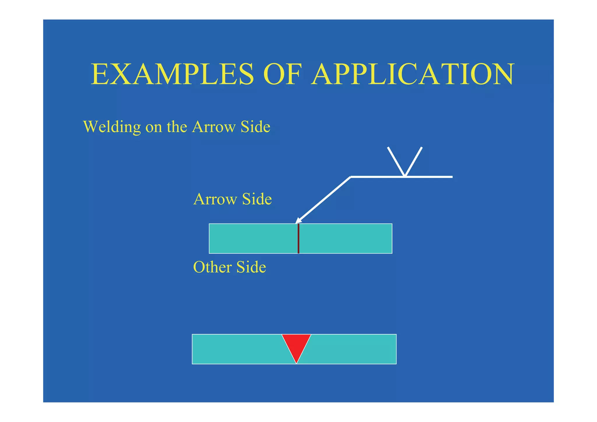 CH3_1_Welding_joint_symbols.pdf
