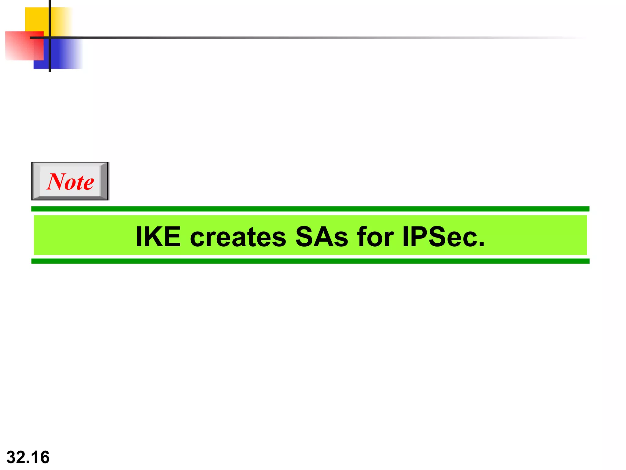 IKE creates SAs for IPSec. Note 