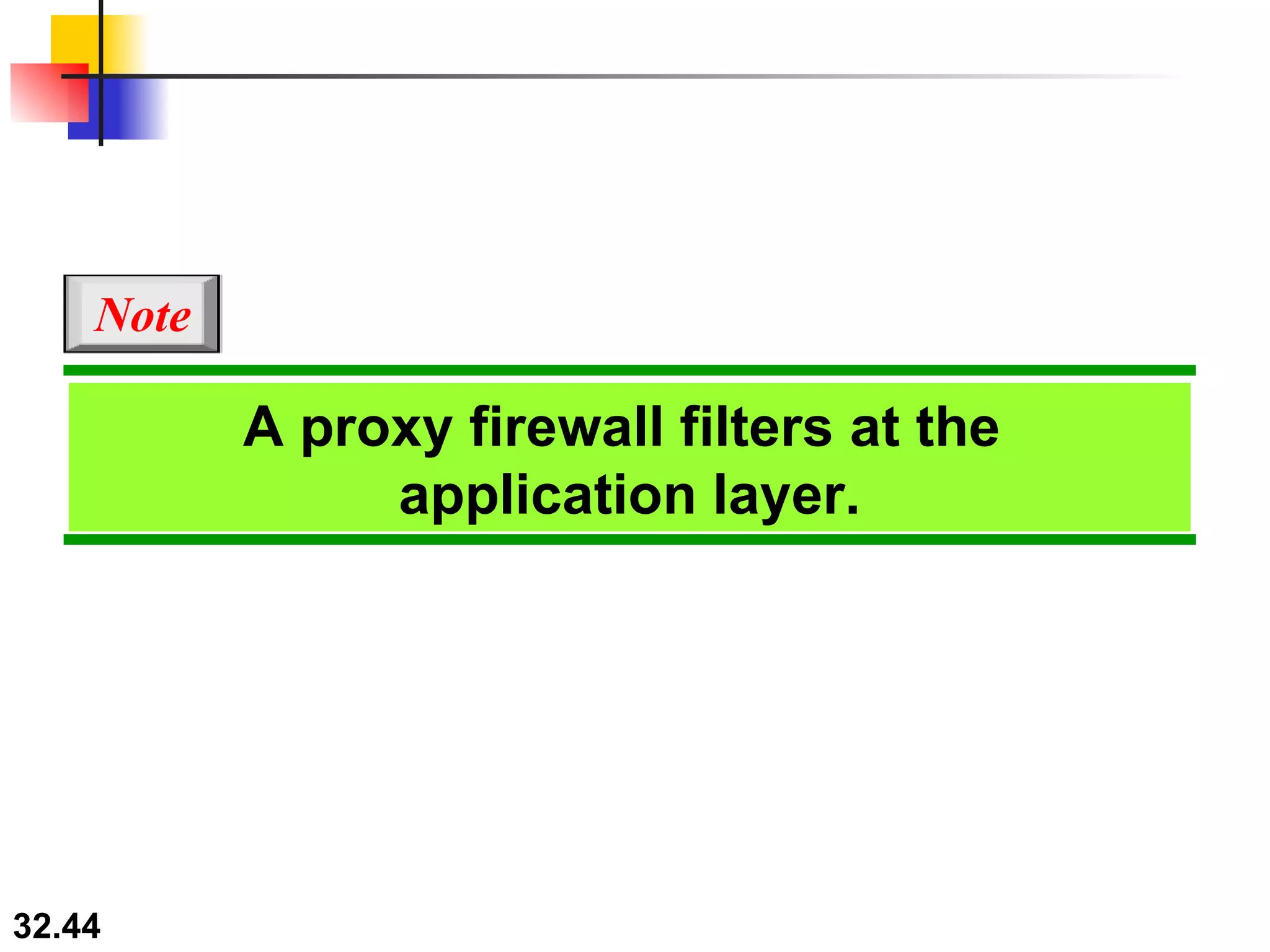 A proxy firewall filters at the  application layer. Note 