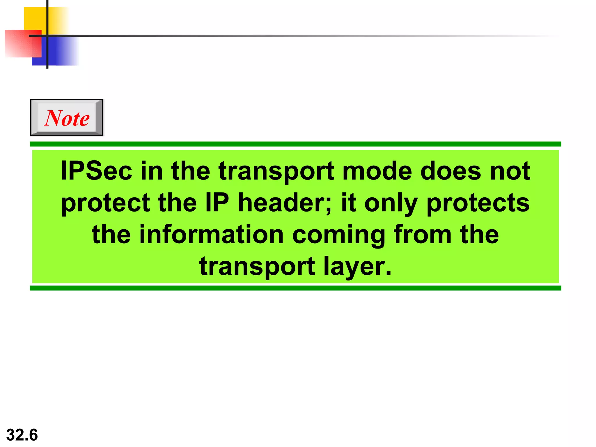 IPSec in the transport mode does not protect the IP header; it only protects the information coming from the transport layer. Note 