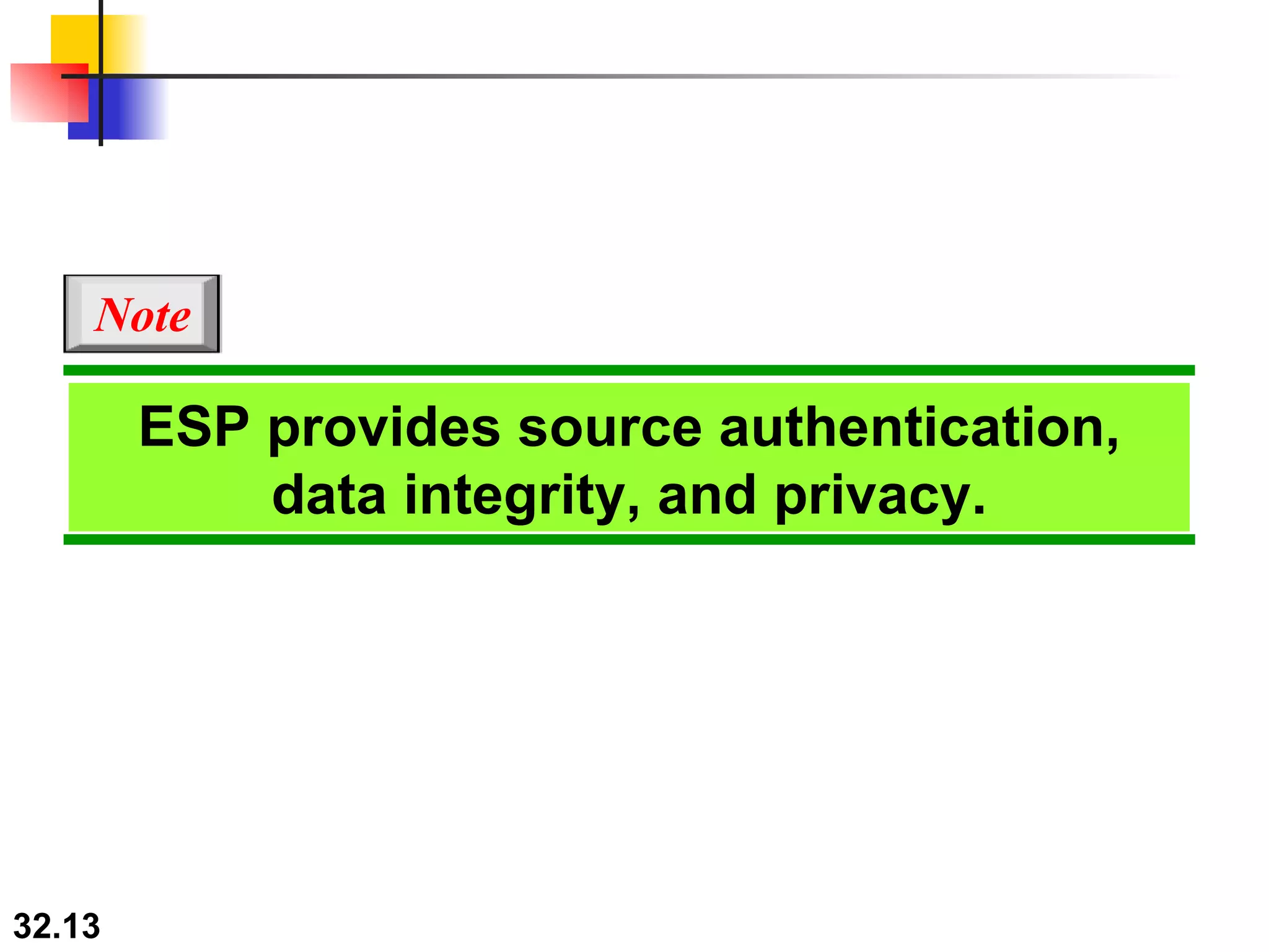 ESP provides source authentication, data integrity, and privacy. Note 