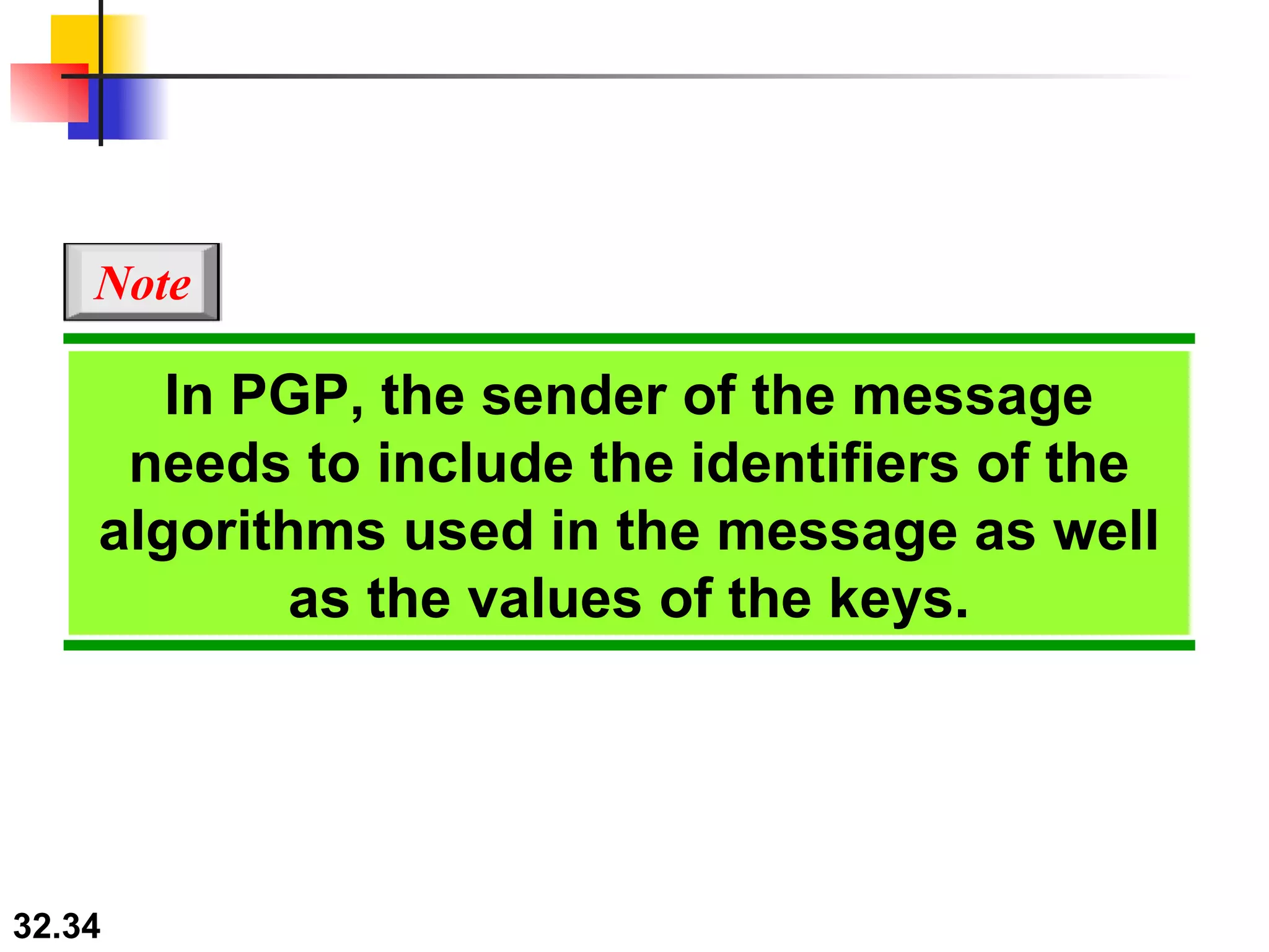 In PGP, the sender of the message needs to include the identifiers of the algorithms used in the message as well as the values of the keys. Note 