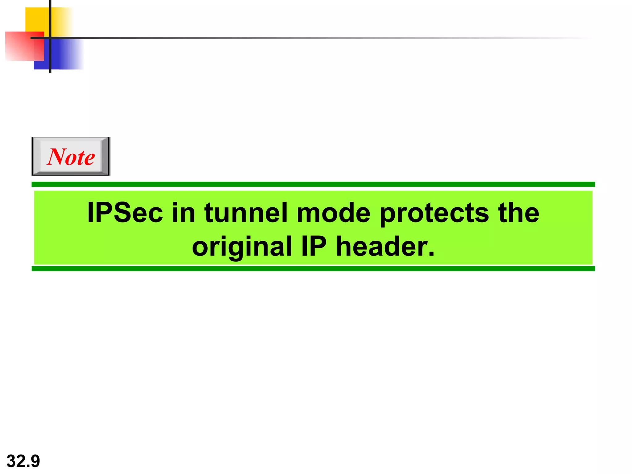 IPSec in tunnel mode protects the original IP header. Note 