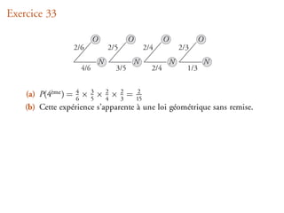 Exercice 33

                               O                 O                O               O
                     2/6               2/5                2/4             2/3
                                   N                 N                N           N
                         4/6             3/5                2/4             1/3


    (a) P(4ème ) =   4
                     6
                         ×5×2×
                          3
                            4
                                             2
                                             3
                                                 =   2
                                                     15
    (b) Cette expérience s’apparente à une loi géométrique sans remise.
 
