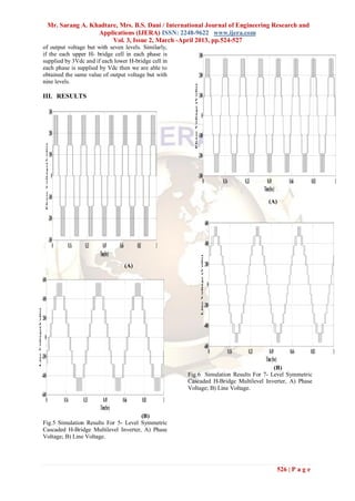 Mr. Sarang A. Khadtare, Mrs. B.S. Dani / International Journal of Engineering Research and
                                                            Applications (IJERA) ISSN: 2248-9622 www.ijera.com
                                                                 Vol. 3, Issue 2, March -April 2013, pp.524-527
                      of output voltage but with seven levels. Similarly,
                      if the each upper H- bridge cell in each phase is                                                                                    300
                      supplied by 3Vdc and if each lower H-bridge cell in
                      each phase is supplied by Vdc then we are able to
                      obtained the same value of output voltage but with                                                                                   200
                      nine levels.




                                                                                                                                   Phase Voltage (Volts)
                      III. RESULTS                                                                                                                         100

                                                    300                                                                                                        0

                                                    200                                                                                                    -100
                             Phase Voltage(Volts)




                                                    100                                                                                                    -200

                                                      0                                                                                                    -300
                                                                                                                                                               0                            0.16          0.33         0.49           0.66        0.83       1
                                                                                                                                                                                                                    Time(Sec)
                                                    -100
                                                                                                                                                                                                                        (A)

                                                    -200
                                                                                                                                                                                    600

                                                    -300                                                                                                                            400
                                                        0          0.16    0.33      0.49     0.66         0.83          1
                                                                                  Time(Sec)
                                                                                                                                                             Line Voltage (Volts)




                                                                                                     (A)                                                                            200

                      600
                                                                                                                                                                                      0

                      400
                                                                                                                                                                                    -200
Line Voltage(Volts)




                      200
                                                                                                                                                                                    -400
                        0
                                                                                                                                                                                    -600
                                                                                                                                                                                        0          0.16      0.33       0.49           0.66       0.83   1
                      -200                                                                                                                                                                                           Time (Sec)
                                                                                                                                                                  (B)
                      -400                                                                                                       Fig.6 Simulation Results For 7- Level Symmetric
                                                                                                                                 Cascaded H-Bridge Multilevel Inverter, A) Phase
                                                                                                                                 Voltage; B) Line Voltage.
                      -600
                          0                                 0.16          0.33       0.49        0.66             0.83       1
                                                                                  Time(Sec)
                                                            (B)
                      Fig.5 Simulation Results For 5- Level Symmetric
                      Cascaded H-Bridge Multilevel Inverter, A) Phase
                      Voltage; B) Line Voltage.




                                                                                                                                                                                                                                  526 | P a g e
 