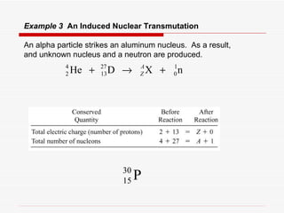 Example 3  An Induced Nuclear Transmutation An alpha particle strikes an aluminum nucleus.  As a result, and unknown nucleus and a neutron are produced. 