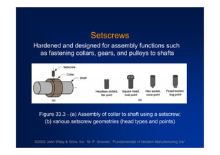 ©2002 John Wiley & Sons, Inc. M. P. Groover, “Fundamentals of Modern Manufacturing 2/e”
Setscrews
Hardened and designed for assembly functions such
as fastening collars, gears, and pulleys to shafts
Figure 33.3 - (a) Assembly of collar to shaft using a setscrew;
(b) various setscrew geometries (head types and points)
 