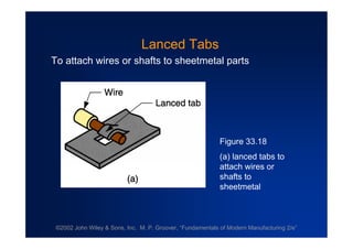 ©2002 John Wiley & Sons, Inc. M. P. Groover, “Fundamentals of Modern Manufacturing 2/e”
Lanced Tabs
To attach wires or shafts to sheetmetal parts
Figure 33.18
(a) lanced tabs to
attach wires or
shafts to
sheetmetal
 