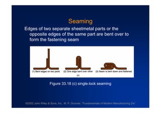 ©2002 John Wiley & Sons, Inc. M. P. Groover, “Fundamentals of Modern Manufacturing 2/e”
Seaming
Edges of two separate sheetmetal parts or the
opposite edges of the same part are bent over to
form the fastening seam
Figure 33.18 (c) single-lock seaming
 
