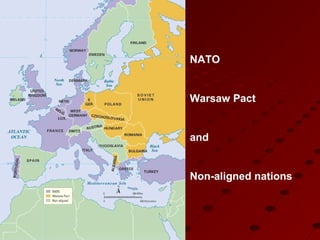 NATO
Warsaw Pact
and
Non-aligned nations
 