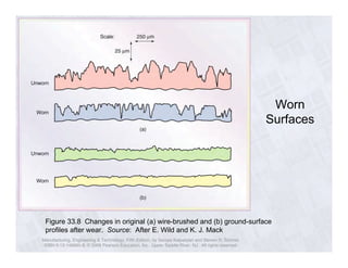 Manufacturing, Engineering & Technology, Fifth Edition, by Serope Kalpakjian and Steven R. Schmid. 
ISBN 0-13-148965-8. © 2006 Pearson Education, Inc., Upper Saddle River, NJ. All rights reserved. 
Worn 
Surfaces 
Figure 33.8 Changes in original (a) wire-brushed and (b) ground-surface 
profiles after wear. Source: After E. Wild and K. J. Mack 
 