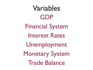 Variables
GDP
Financial System
Interest Rates
Unemployment
Monetary System
Trade Balance
 