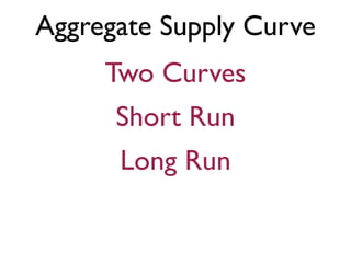 Aggregate Supply Curve
Two Curves
Short Run
Long Run
 