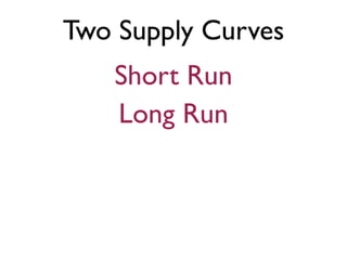 Two Supply Curves
Short Run
Long Run
 