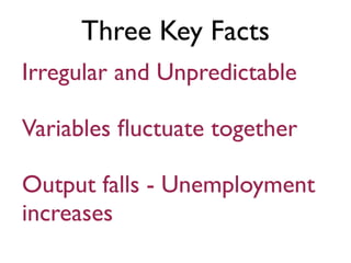 Three Key Facts
Irregular and Unpredictable
Variables ﬂuctuate together
Output falls - Unemployment
increases
 