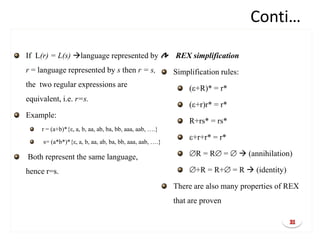 Ch3 4 regular expression and grammar | PDF