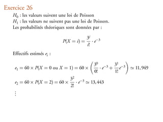 Exercice 26
   H0 : les valeurs suivent une loi de Poisson
   H1 : les valeurs ne suivent pas une loi de Poisson.
   Les probabilités théoriques sont données par :

                                          3i −3
                             P(X = i) =      ·e
                                          i!
   Effectifs estimés ei :

                                              30 −3 31 −3
    e1 = 60 × P(X = 0 ou X = 1) = 60 ×           ·e + e     11, 949
                                              0!     1!
                                 32 −3
    e2 = 60 × P(X = 2) = 60 ×       ·e      13, 443
                                 2!
    .
    .
    .
 
