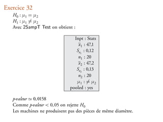 Exercice 32
   H0 : µ1 = µ2
   H1 : µ1 = µ2
   Avec 2SampT Test on obtient :

                                 Inpt : Stats
                                   x 1 : 47,1
                                  Sx1 : 0,12
                                   n1 : 20
                                   x 2 : 47,2
                                  Sx2 : 0,13
                                   n2 : 20
                                  µ1 : = µ2
                               pooled : yes

   p-valeur 0, 0158
   Comme p-valeur < 0, 05 on rejette H0
   Les machines ne produisent pas des pièces de même diamètre.
 