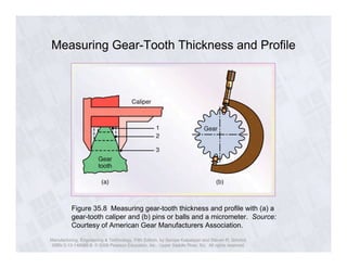Measuring Gear Tooth Module Ch35 measurement | PDF