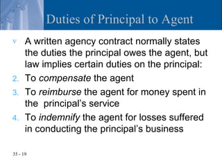 Duties of Principal to Agent
v     A written agency contract normally states
      the duties the principal owes the agent, but
      law implies certain duties on the principal:
2.    To compensate the agent
3.    To reimburse the agent for money spent in
      the principal’s service
4.    To indemnify the agent for losses suffered
      in conducting the principal’s business

35 - 19
 