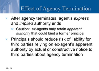 Effect of Agency Termination
v     After agency terminates, agent’s express
      and implied authority ends
      w   Caution: ex-agents may retain apparent
          authority that could bind a former principal
v     Principals should reduce risk of liability for
      third parties relying on ex-agent’s apparent
      authority by actual or constructive notice to
      third parties about agency termination


35 - 24
 