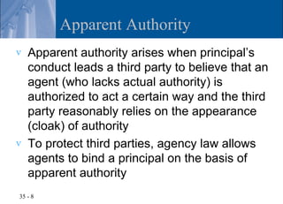Apparent Authority
v   Apparent authority arises when principal’s
    conduct leads a third party to believe that an
    agent (who lacks actual authority) is
    authorized to act a certain way and the third
    party reasonably relies on the appearance
    (cloak) of authority
v   To protect third parties, agency law allows
    agents to bind a principal on the basis of
    apparent authority
35 - 8
 