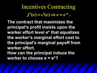 Incentives Contracting
How can the principal induce the
worker to choose e = e*?
.
*
)
(
)
( e
e
e
c
e
f 




The contract that maximizes the
principal’s profit insists upon the
worker effort level e* that equalizes
the worker’s marginal effort cost to
the principal’s marginal payoff from
worker effort.
 