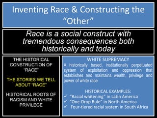 Inventing Race & Constructing the
               “Other”
       Race is a social construct with
      tremendous consequences both
           historically and today
  THE HISTORICAL                  WHITE SUPREMACY
 CONSTRUCTION OF      A historically based, institutionally perpetuated
      “RACE”          system of exploitation and oppression that
                      establishes and maintains wealth, privilege and
THE STORIES WE TELL   power of white race
   ABOUT “RACE”
                                HISTORICAL EXAMPLES:
HISTORICAL ROOTS OF    “Racial whitening” in Latin America
 RACISM AND WHITE      “One-Drop Rule” in North America
     PRIVILEGE         Four-tiered racial system in South Africa
 
