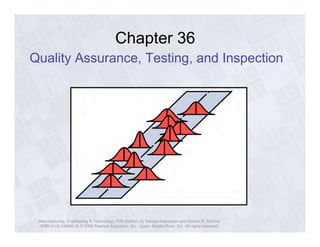 Chapter 36 
Quality Assurance, Testing, and Inspection 
Manufacturing, Engineering & Technology, Fifth Edition, by Serope Kalpakjian and Steven R. Schmid. 
ISBN 0-13-148965-8. © 2006 Pearson Education, Inc., Upper Saddle River, NJ. All rights reserved. 
 