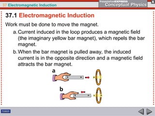 37 Electromagnetic Induction
Work must be done to move the magnet.
a.Current induced in the loop produces a magnetic field
(the imaginary yellow bar magnet), which repels the bar
magnet.
b.When the bar magnet is pulled away, the induced
current is in the opposite direction and a magnetic field
attracts the bar magnet.
37.1 Electromagnetic Induction
 
